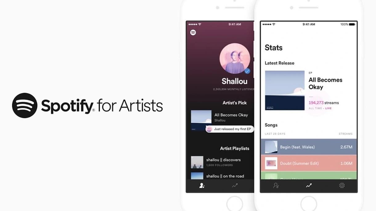 Spotify para artistas: cómo reclamar tu página de artista de Spotify
