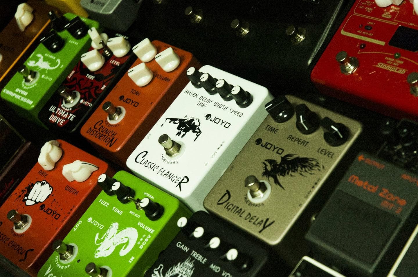 Beste Gitarrenpedale