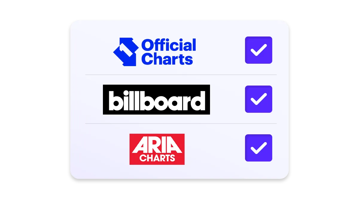 Registriere Musik für die offiziellen Charts