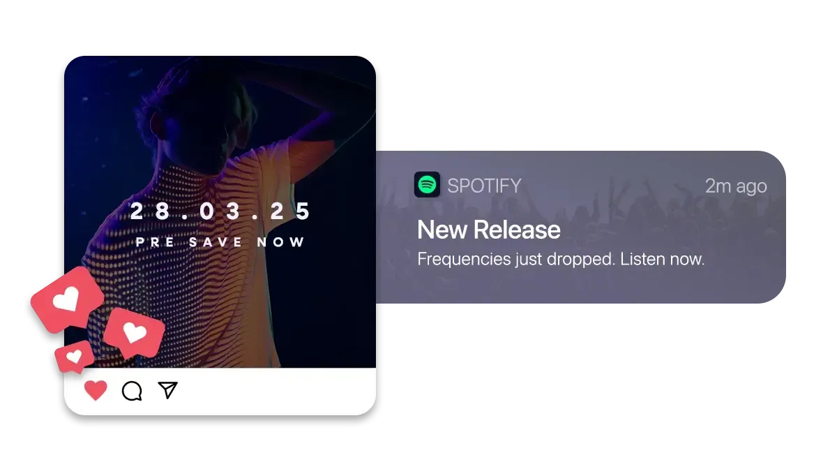 Timed Releases
