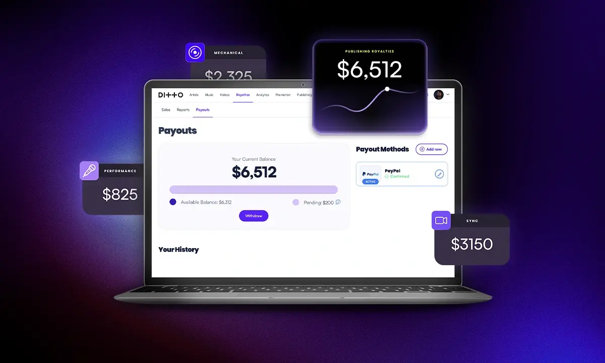 The Ultimate Guide to Music Royalties