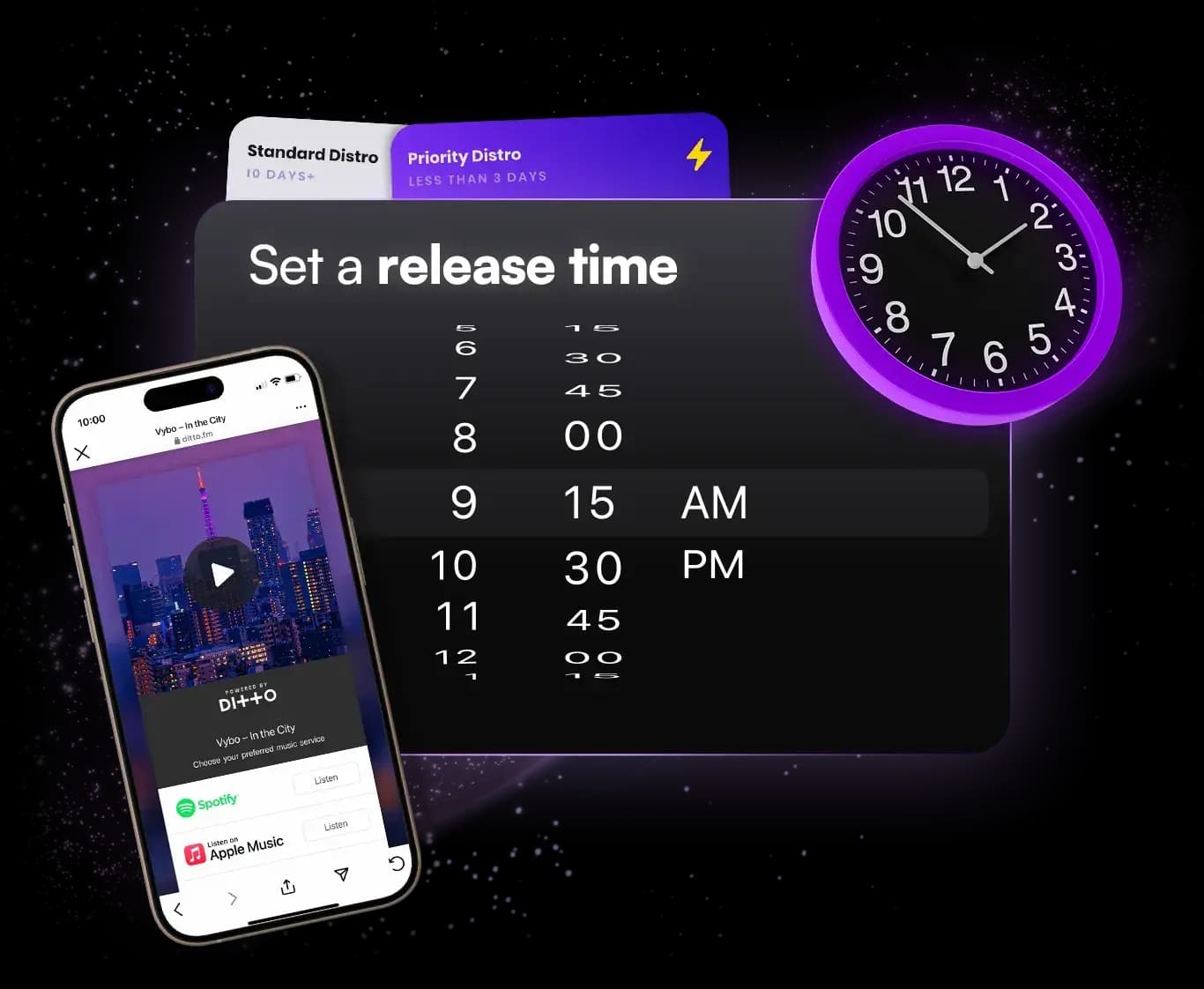 Timed Releases