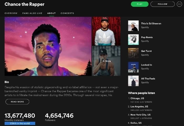 How to Get Playlisted on Spotify- Complete your profile