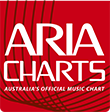 Wie werden die Musik-Charts berechnet? - Aria Charts