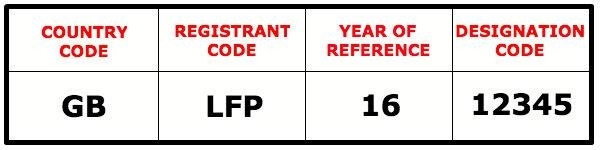 Was ist ein ISRC-Code?