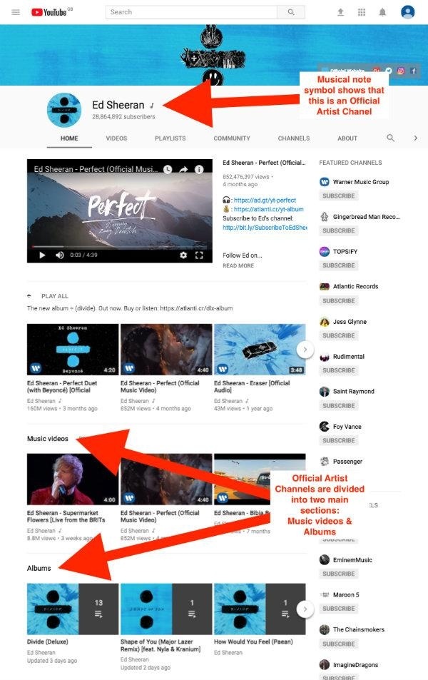 So erhalten Sie einen offiziellen Künstlerkanal auf YouTube
