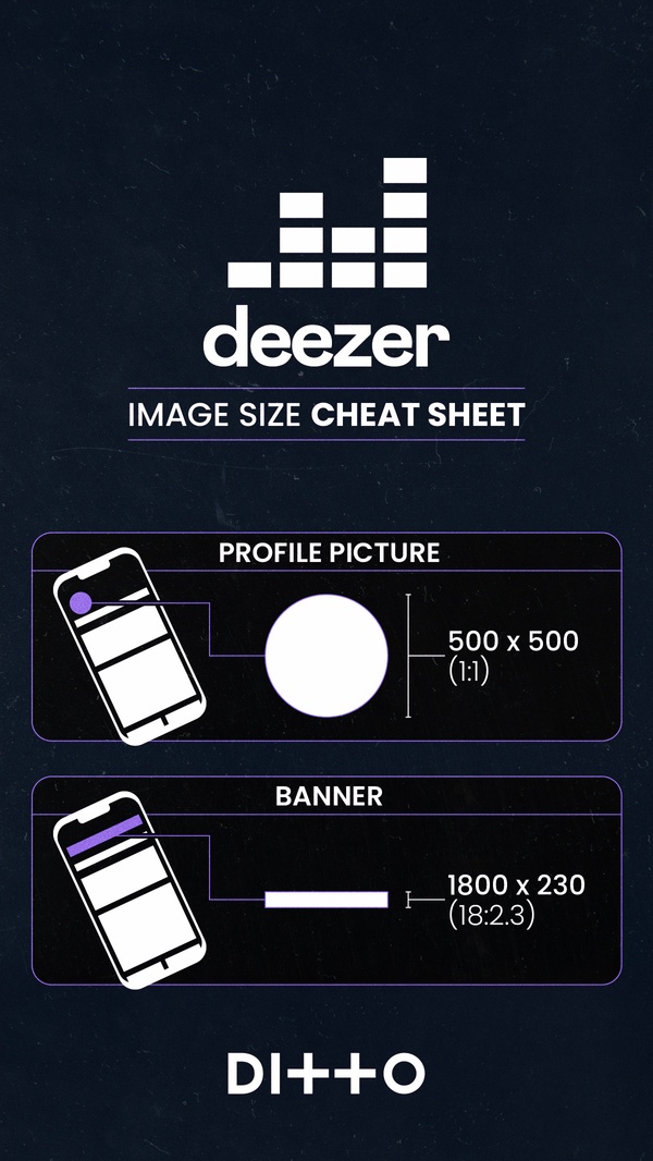 Artist Image Size Guide for Music Platforms - Deezer