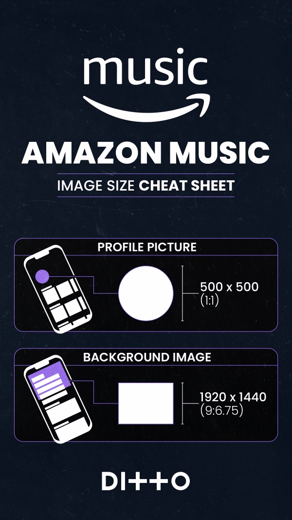 Artist Image Size Guide for Music Platforms - Amazon