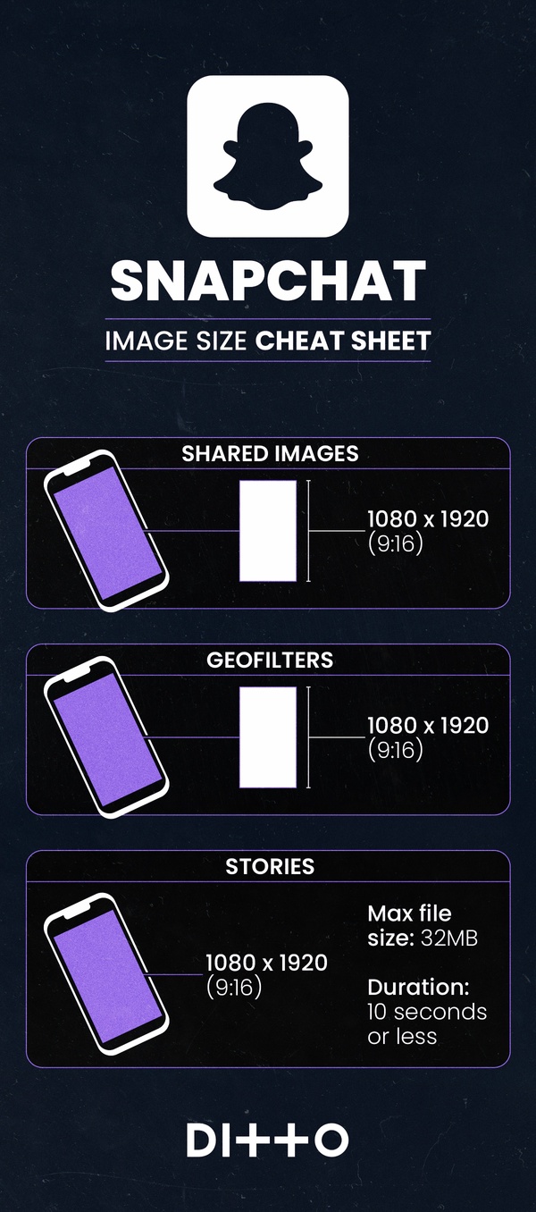 Social Media Image Sizes: Complete Cheat Sheet