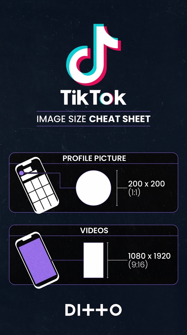 Social Media Image Sizes: Complete Cheat Sheet