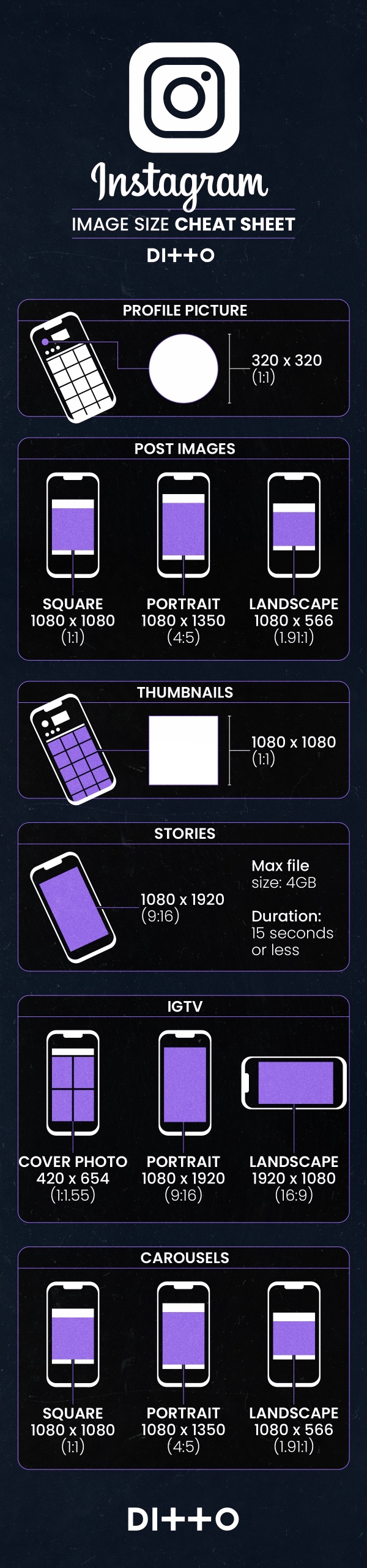 Social Media Image Sizes: Complete Cheat Sheet