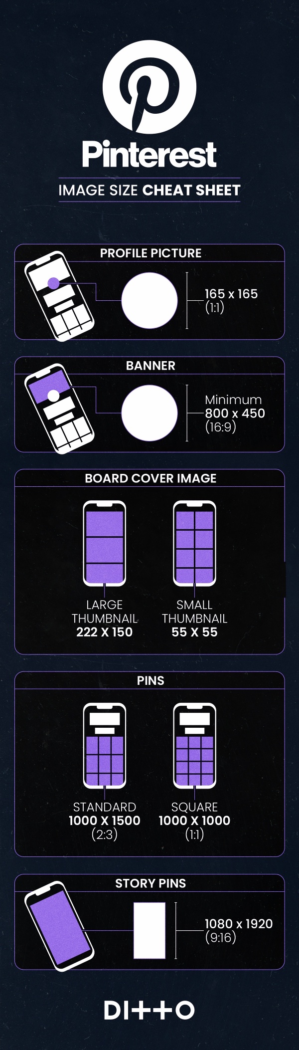 Social Media Image Sizes: Complete Cheat Sheet