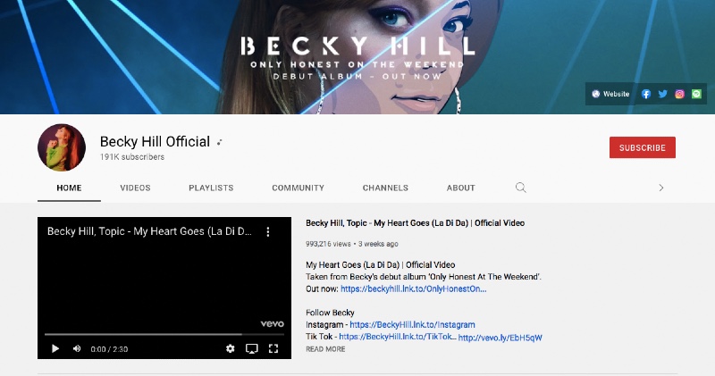 How to Promote Your Music on YouTube