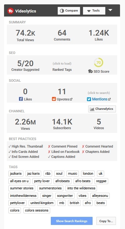 How to Promote Your Music on YouTube