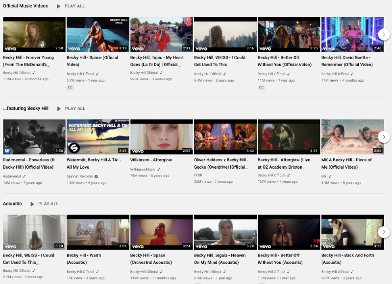 How to Promote Your Music on YouTube