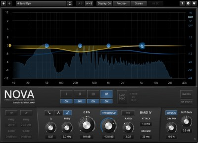 Audiomischtechniken, die jeder Produzent kennen muss