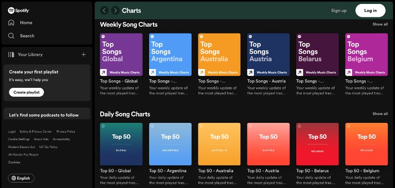 How to Land on Top Music Charts - Spotify Charts