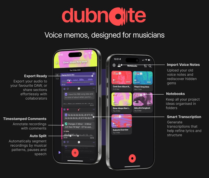 Make Music With Your Voice: 5 Best Voice to Music Tools - Dubnote