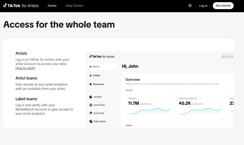 How to Claim Your TikTok for Artists Profile - Invite your whole team