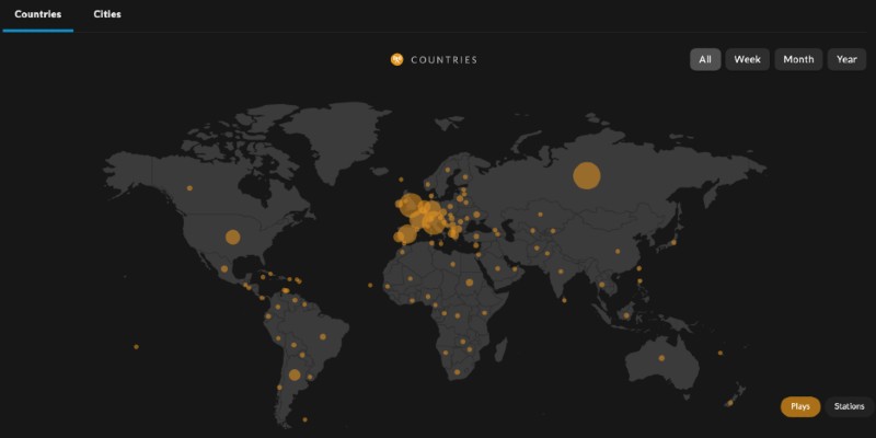 Music Analytics Tools: How to Understand & Action Your Data - Songstats country tracking