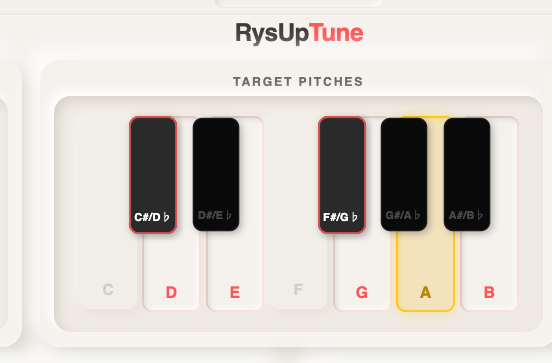 Do You Actually Need Expensive Plugins?