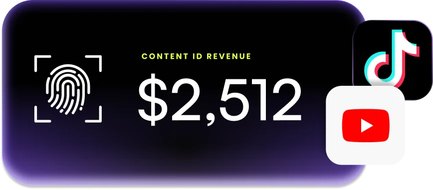 Content ID Monetisation