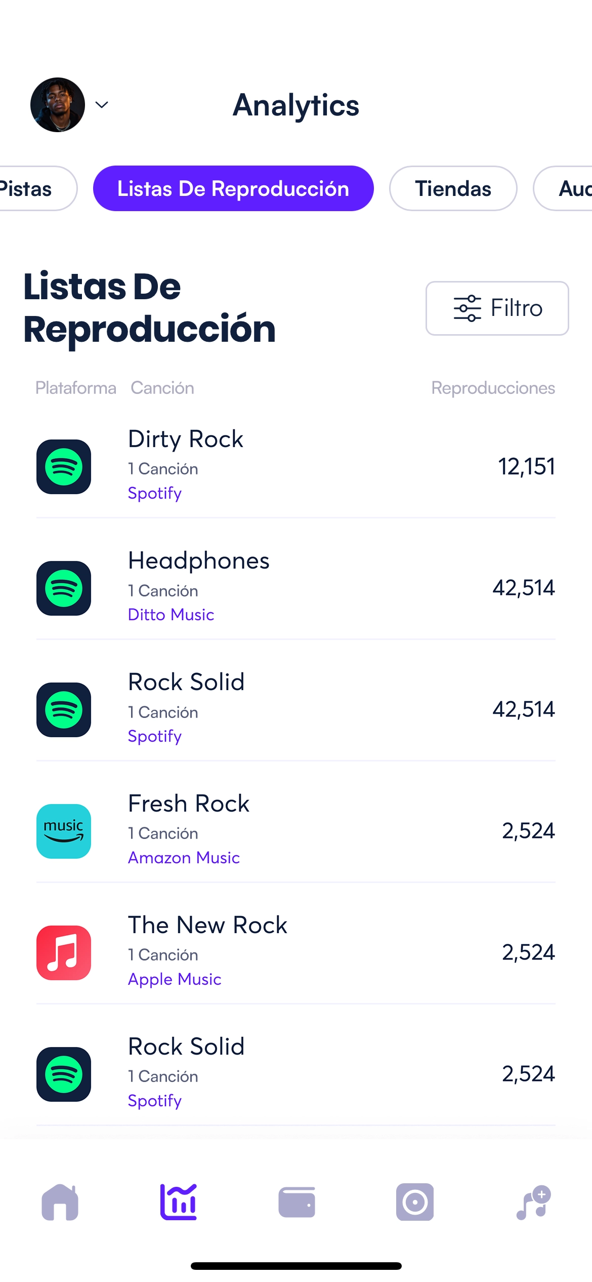 Pantalla de estadísticas de la lista de reproducción en la que se muestran las posiciones de la lista de reproducción