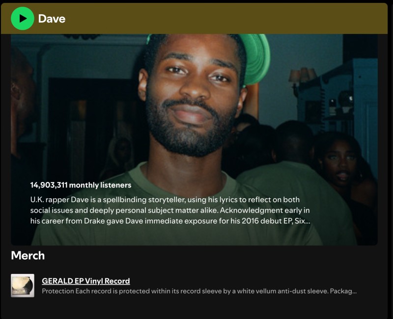 How does Spotify's algorithm work? Streaming hacks for musicians - Dave Spotify Artist Profile