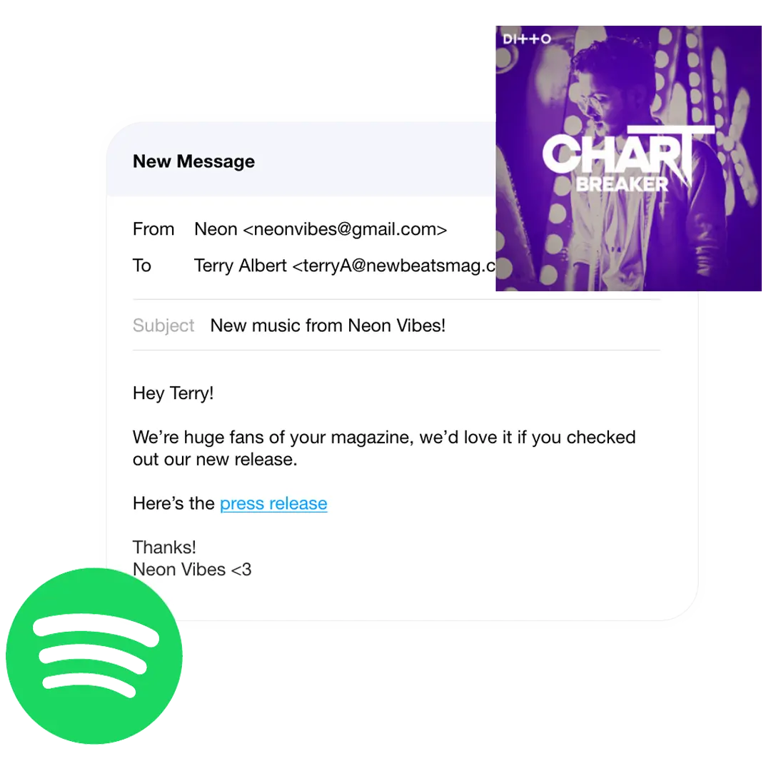 Playlists and press features