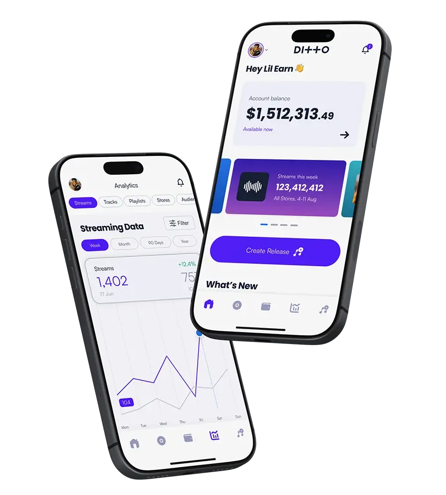 Ditto Music app on two iPhones showing dashboard and analytics