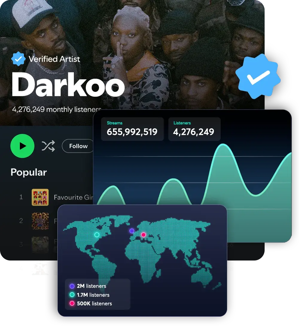Spotify for Artists — verified artist profile, streaming stats and listener map